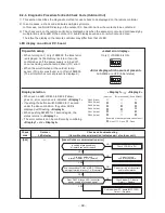 Предварительный просмотр 69 страницы Toshiba RAV-SP1104AT7 Service Manual