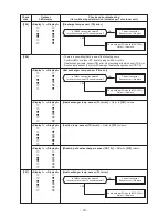 Предварительный просмотр 70 страницы Toshiba RAV-SP1104AT7 Service Manual