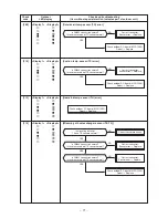 Предварительный просмотр 71 страницы Toshiba RAV-SP1104AT7 Service Manual