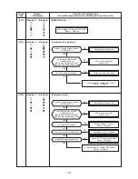 Предварительный просмотр 72 страницы Toshiba RAV-SP1104AT7 Service Manual