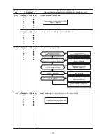 Предварительный просмотр 73 страницы Toshiba RAV-SP1104AT7 Service Manual