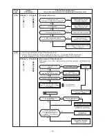 Предварительный просмотр 75 страницы Toshiba RAV-SP1104AT7 Service Manual