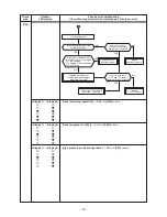 Предварительный просмотр 76 страницы Toshiba RAV-SP1104AT7 Service Manual