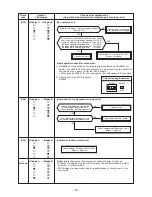 Предварительный просмотр 79 страницы Toshiba RAV-SP1104AT7 Service Manual