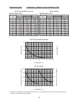 Предварительный просмотр 80 страницы Toshiba RAV-SP1104AT7 Service Manual