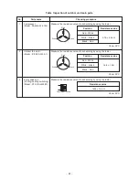 Предварительный просмотр 81 страницы Toshiba RAV-SP1104AT7 Service Manual