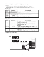 Предварительный просмотр 85 страницы Toshiba RAV-SP1104AT7 Service Manual