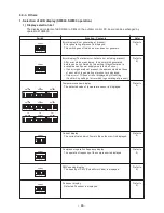 Предварительный просмотр 86 страницы Toshiba RAV-SP1104AT7 Service Manual