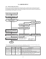 Предварительный просмотр 91 страницы Toshiba RAV-SP1104AT7 Service Manual