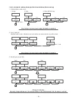 Предварительный просмотр 94 страницы Toshiba RAV-SP1104AT7 Service Manual