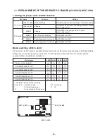 Предварительный просмотр 99 страницы Toshiba RAV-SP1104AT7 Service Manual