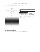 Предварительный просмотр 100 страницы Toshiba RAV-SP1104AT7 Service Manual