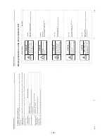 Предварительный просмотр 102 страницы Toshiba RAV-SP1104AT7 Service Manual