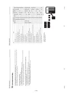 Предварительный просмотр 114 страницы Toshiba RAV-SP1104AT7 Service Manual