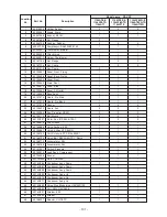 Предварительный просмотр 131 страницы Toshiba RAV-SP1104AT7 Service Manual