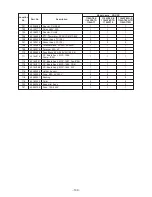 Предварительный просмотр 133 страницы Toshiba RAV-SP1104AT7 Service Manual