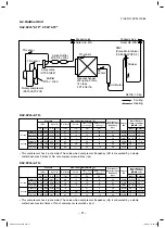 Предварительный просмотр 21 страницы Toshiba RAV-SP404ATP-E Service Manual