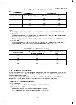 Предварительный просмотр 28 страницы Toshiba RAV-SP404ATP-E Service Manual