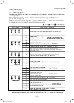 Предварительный просмотр 49 страницы Toshiba RAV-SP404ATP-E Service Manual