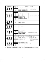 Предварительный просмотр 50 страницы Toshiba RAV-SP404ATP-E Service Manual