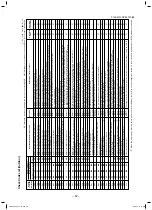 Предварительный просмотр 52 страницы Toshiba RAV-SP404ATP-E Service Manual