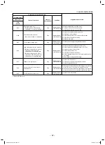 Предварительный просмотр 57 страницы Toshiba RAV-SP404ATP-E Service Manual