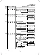 Предварительный просмотр 59 страницы Toshiba RAV-SP404ATP-E Service Manual