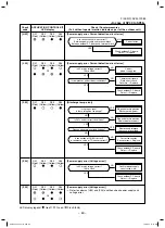 Предварительный просмотр 60 страницы Toshiba RAV-SP404ATP-E Service Manual