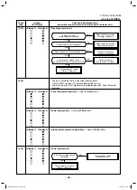 Предварительный просмотр 68 страницы Toshiba RAV-SP404ATP-E Service Manual