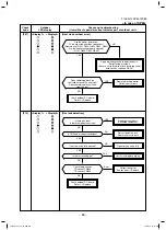 Предварительный просмотр 69 страницы Toshiba RAV-SP404ATP-E Service Manual