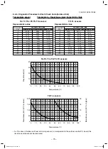 Предварительный просмотр 73 страницы Toshiba RAV-SP404ATP-E Service Manual