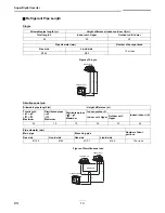 Предварительный просмотр 14 страницы Toshiba RAV-SP804AT-E Installation Manual