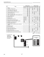 Предварительный просмотр 22 страницы Toshiba RAV-SP804AT-E Installation Manual