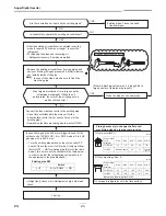 Предварительный просмотр 24 страницы Toshiba RAV-SP804AT-E Installation Manual