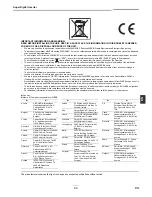 Предварительный просмотр 25 страницы Toshiba RAV-SP804AT-E Installation Manual