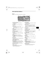 Предварительный просмотр 5 страницы Toshiba RBC-AMS41E Owner'S Manual