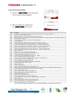 Preview for 4 page of Toshiba RBC-AMS51E Quick Reference Manual