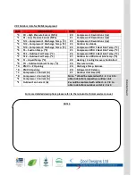 Preview for 7 page of Toshiba RBC-AMS51E Quick Reference Manual