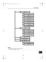 Предварительный просмотр 13 страницы Toshiba RBC-AMS54E-EN Owner'S Manual