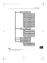 Предварительный просмотр 13 страницы Toshiba RBC-AMS54E-UL Owner'S Manual