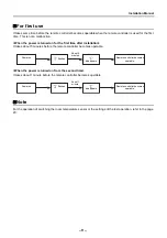 Предварительный просмотр 10 страницы Toshiba RBC-AMS54E Installation Manual