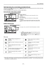 Предварительный просмотр 6 страницы Toshiba RBC-AMS54E Owner'S Manual