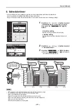 Предварительный просмотр 22 страницы Toshiba RBC-AMS54E Owner'S Manual