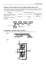 Предварительный просмотр 6 страницы Toshiba RBC-AMS55E-EN Installation Manual