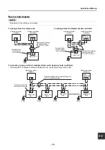 Предварительный просмотр 9 страницы Toshiba RBC-AMS55E-EN Installation Manual