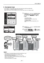 Предварительный просмотр 22 страницы Toshiba RBC-AMS55E-EN Owner'S Manual