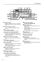 Предварительный просмотр 6 страницы Toshiba RBC-AMTU31-E Owner'S Manual