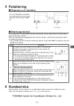 Preview for 79 page of Toshiba RBC-ASC11E Owner'S Manual