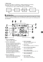 Preview for 89 page of Toshiba RBC-ASC11E Owner'S Manual