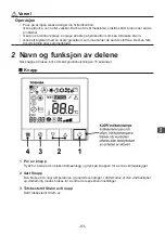 Preview for 95 page of Toshiba RBC-ASC11E Owner'S Manual